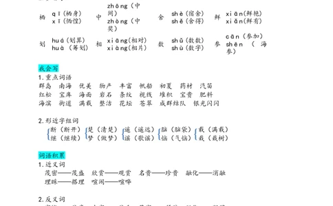 部编版三（上）第六单元知识盘点_三年级上下册资料_小学三年级学习资料-25年更新版_3-01、小学三年级语文上册_3-1-1、复习、知识点、归纳汇总_语文三（上）1-8单元重点.知识点.课文归纳2