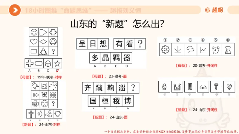 12.18小时图推命题思维-刘义恒_2026考公资料_（05）超格_行测申论2025超格合集(行测&申论&政治理论)_判断2025超格判断推理全家桶狂刷1000题_01.专项基础理论课阶段_课件