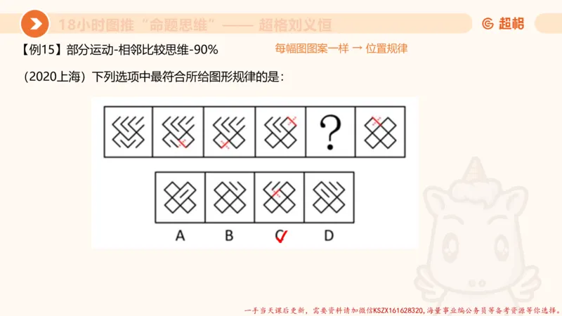 12.18小时图推命题思维-刘义恒_2026考公资料_（05）超格_行测申论2025超格合集(行测&申论&政治理论)_判断2025超格判断推理全家桶狂刷1000题_01.专项基础理论课阶段_课件