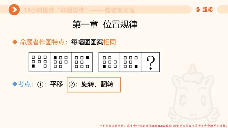 12.18小时图推命题思维-刘义恒_2026考公资料_（05）超格_行测申论2025超格合集(行测&申论&政治理论)_判断2025超格判断推理全家桶狂刷1000题_01.专项基础理论课阶段_课件