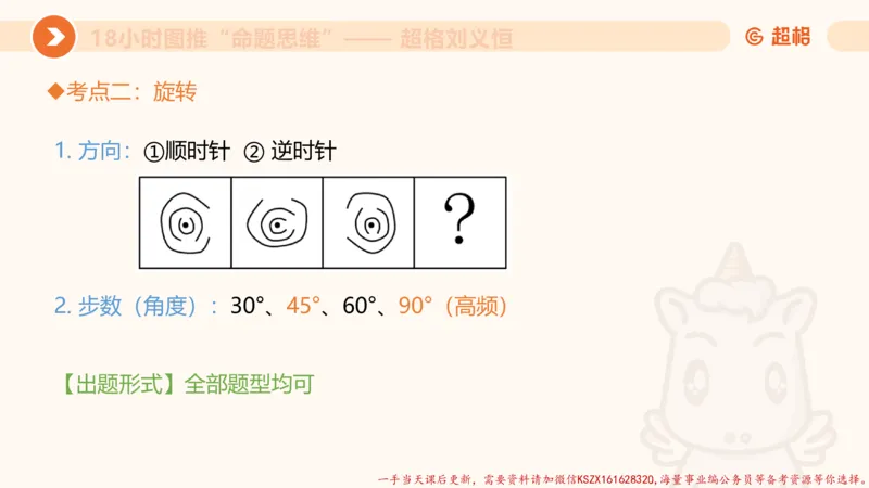 12.18小时图推命题思维-刘义恒_2026考公资料_（05）超格_行测申论2025超格合集(行测&申论&政治理论)_判断2025超格判断推理全家桶狂刷1000题_01.专项基础理论课阶段_课件