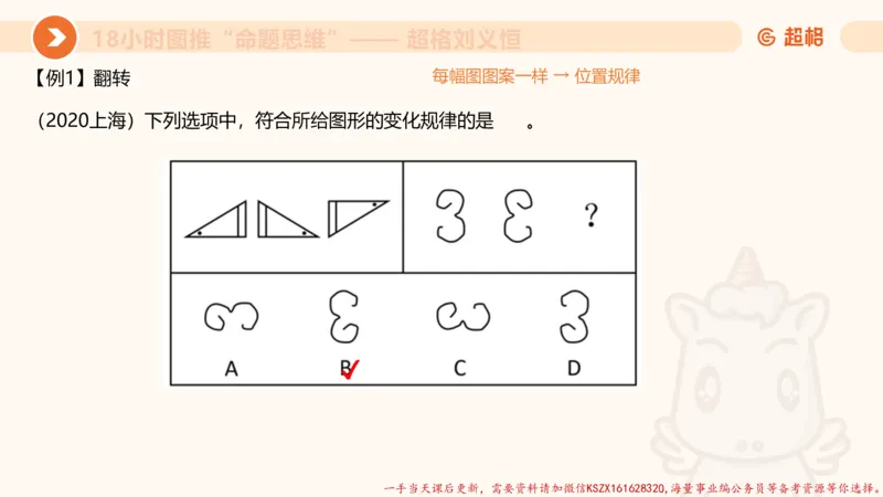 12.18小时图推命题思维-刘义恒_2026考公资料_（05）超格_行测申论2025超格合集(行测&申论&政治理论)_判断2025超格判断推理全家桶狂刷1000题_01.专项基础理论课阶段_课件