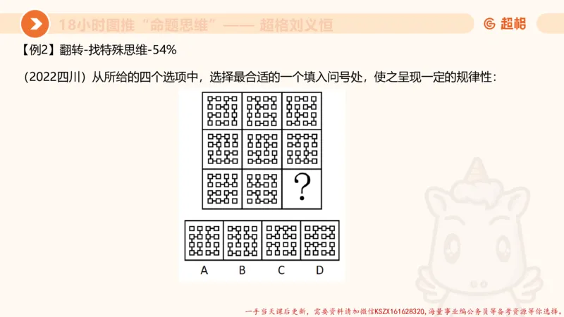 12.18小时图推命题思维-刘义恒_2026考公资料_（05）超格_行测申论2025超格合集(行测&申论&政治理论)_判断2025超格判断推理全家桶狂刷1000题_01.专项基础理论课阶段_课件