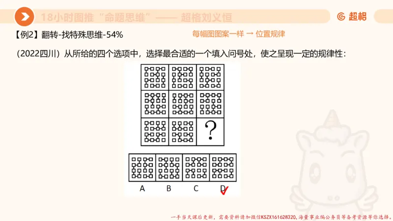12.18小时图推命题思维-刘义恒_2026考公资料_（05）超格_行测申论2025超格合集(行测&申论&政治理论)_判断2025超格判断推理全家桶狂刷1000题_01.专项基础理论课阶段_课件