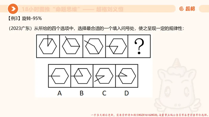 12.18小时图推命题思维-刘义恒_2026考公资料_（05）超格_行测申论2025超格合集(行测&申论&政治理论)_判断2025超格判断推理全家桶狂刷1000题_01.专项基础理论课阶段_课件