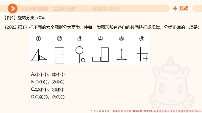 12.18小时图推命题思维-刘义恒_2026考公资料_（05）超格_行测申论2025超格合集(行测&申论&政治理论)_判断2025超格判断推理全家桶狂刷1000题_01.专项基础理论课阶段_课件