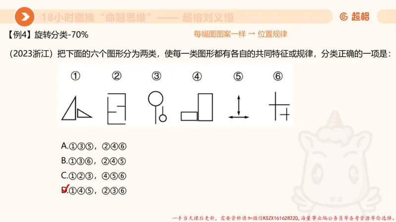 12.18小时图推命题思维-刘义恒_2026考公资料_（05）超格_行测申论2025超格合集(行测&申论&政治理论)_判断2025超格判断推理全家桶狂刷1000题_01.专项基础理论课阶段_课件