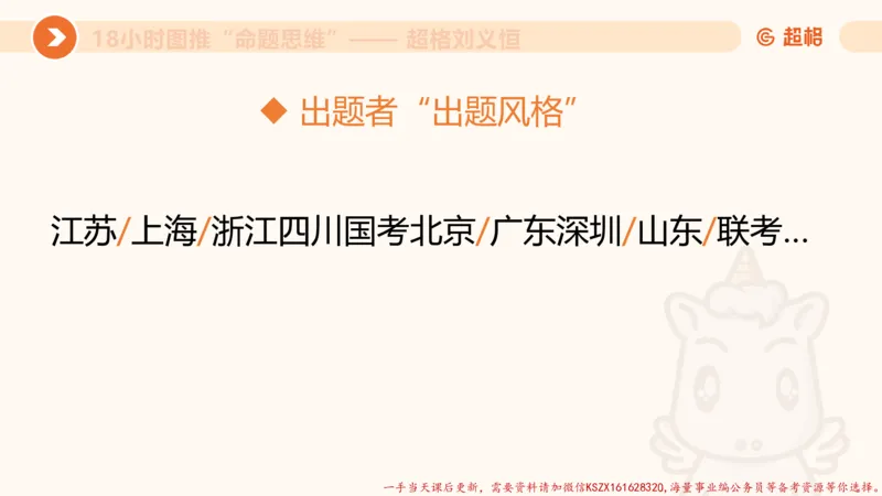 12.18小时图推命题思维-刘义恒_2026考公资料_（05）超格_行测申论2025超格合集(行测&申论&政治理论)_判断2025超格判断推理全家桶狂刷1000题_01.专项基础理论课阶段_课件