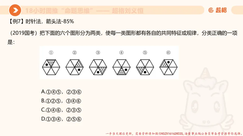 12.18小时图推命题思维-刘义恒_2026考公资料_（05）超格_行测申论2025超格合集(行测&申论&政治理论)_判断2025超格判断推理全家桶狂刷1000题_01.专项基础理论课阶段_课件