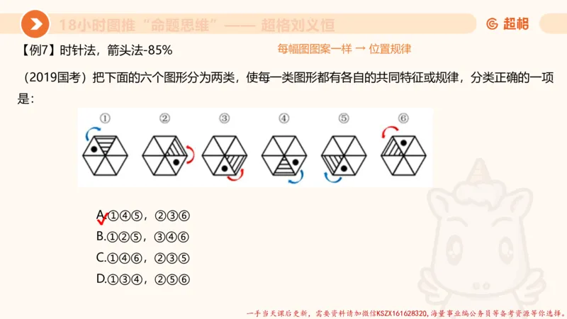 12.18小时图推命题思维-刘义恒_2026考公资料_（05）超格_行测申论2025超格合集(行测&申论&政治理论)_判断2025超格判断推理全家桶狂刷1000题_01.专项基础理论课阶段_课件