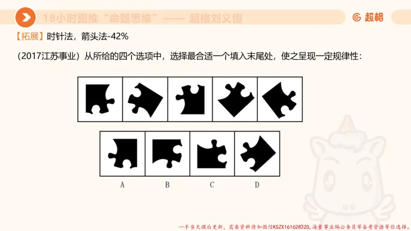 12.18小时图推命题思维-刘义恒_2026考公资料_（05）超格_行测申论2025超格合集(行测&申论&政治理论)_判断2025超格判断推理全家桶狂刷1000题_01.专项基础理论课阶段_课件