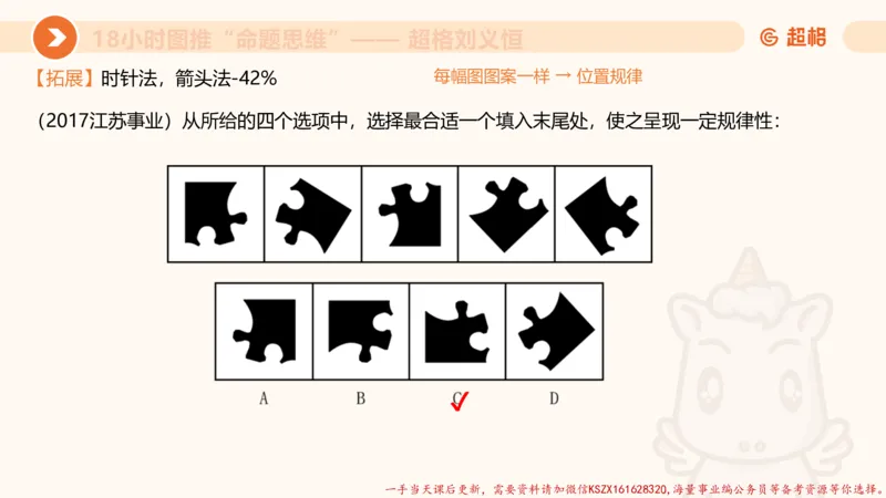 12.18小时图推命题思维-刘义恒_2026考公资料_（05）超格_行测申论2025超格合集(行测&申论&政治理论)_判断2025超格判断推理全家桶狂刷1000题_01.专项基础理论课阶段_课件
