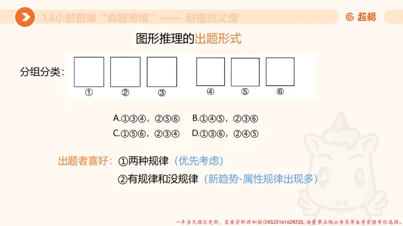 12.18小时图推命题思维-刘义恒_2026考公资料_（05）超格_行测申论2025超格合集(行测&申论&政治理论)_判断2025超格判断推理全家桶狂刷1000题_01.专项基础理论课阶段_课件