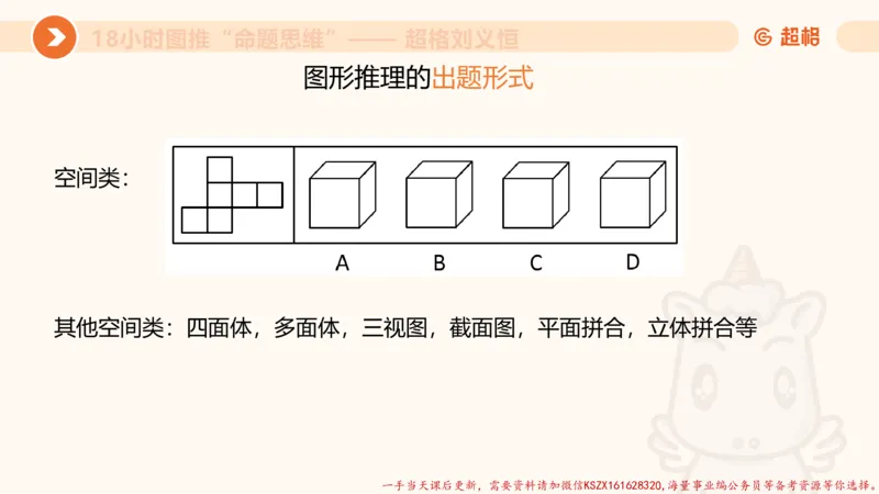 12.18小时图推命题思维-刘义恒_2026考公资料_（05）超格_行测申论2025超格合集(行测&申论&政治理论)_判断2025超格判断推理全家桶狂刷1000题_01.专项基础理论课阶段_课件