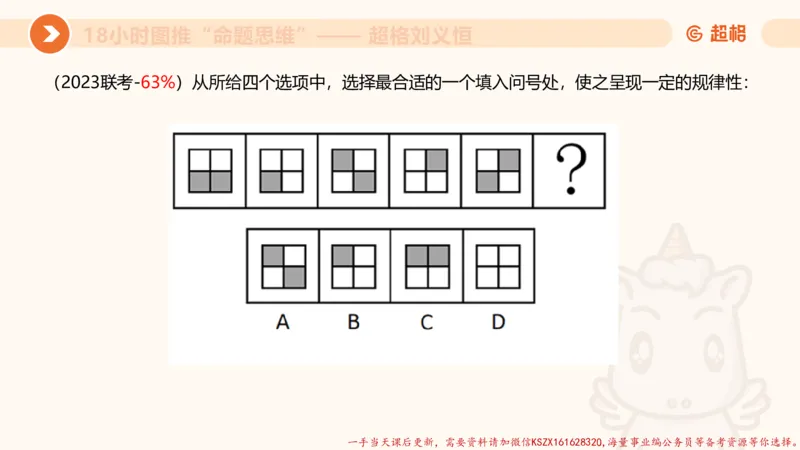 12.18小时图推命题思维-刘义恒_2026考公资料_（05）超格_行测申论2025超格合集(行测&申论&政治理论)_判断2025超格判断推理全家桶狂刷1000题_01.专项基础理论课阶段_课件