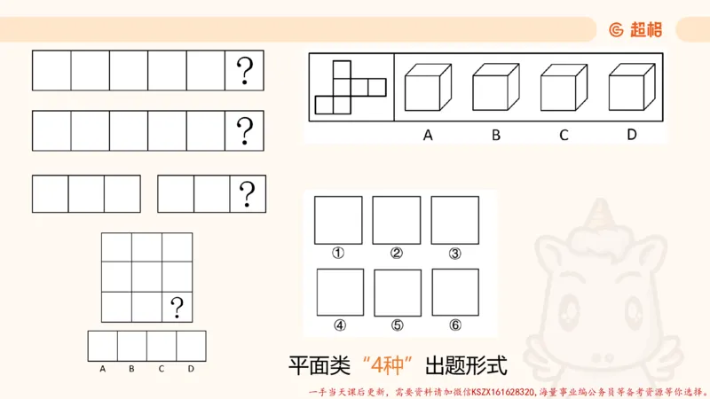 12.18小时图推命题思维-刘义恒_2026考公资料_（05）超格_行测申论2025超格合集(行测&申论&政治理论)_判断2025超格判断推理全家桶狂刷1000题_01.专项基础理论课阶段_课件