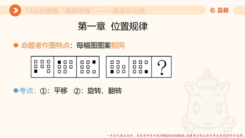 12.18小时图推命题思维-刘义恒_2026考公资料_（05）超格_行测申论2025超格合集(行测&申论&政治理论)_判断2025超格判断推理全家桶狂刷1000题_01.专项基础理论课阶段_课件