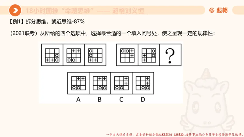 12.18小时图推命题思维-刘义恒_2026考公资料_（05）超格_行测申论2025超格合集(行测&申论&政治理论)_判断2025超格判断推理全家桶狂刷1000题_01.专项基础理论课阶段_课件