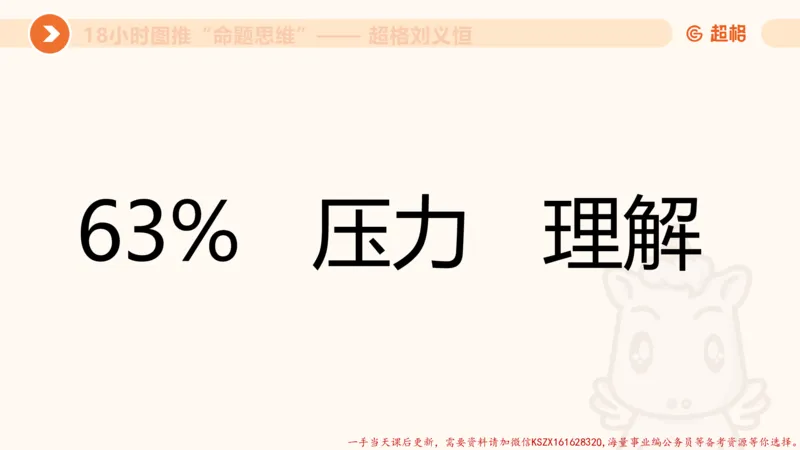 12.18小时图推命题思维-刘义恒_2026考公资料_（05）超格_行测申论2025超格合集(行测&申论&政治理论)_判断2025超格判断推理全家桶狂刷1000题_01.专项基础理论课阶段_课件