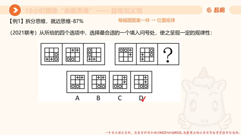 12.18小时图推命题思维-刘义恒_2026考公资料_（05）超格_行测申论2025超格合集(行测&申论&政治理论)_判断2025超格判断推理全家桶狂刷1000题_01.专项基础理论课阶段_课件