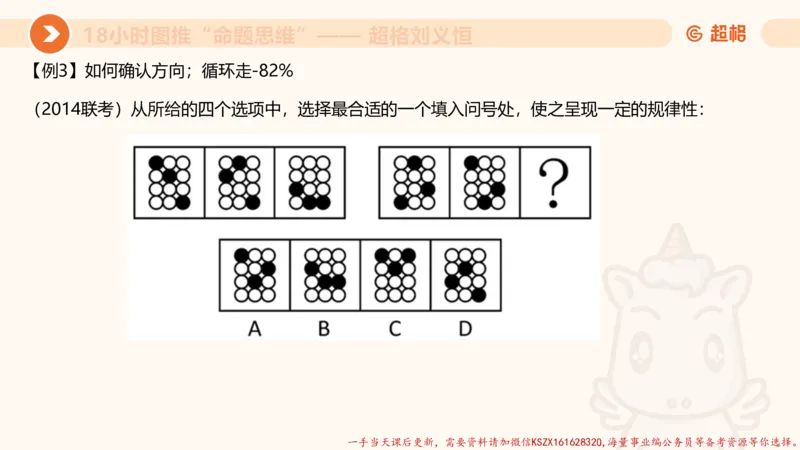 12.18小时图推命题思维-刘义恒_2026考公资料_（05）超格_行测申论2025超格合集(行测&申论&政治理论)_判断2025超格判断推理全家桶狂刷1000题_01.专项基础理论课阶段_课件