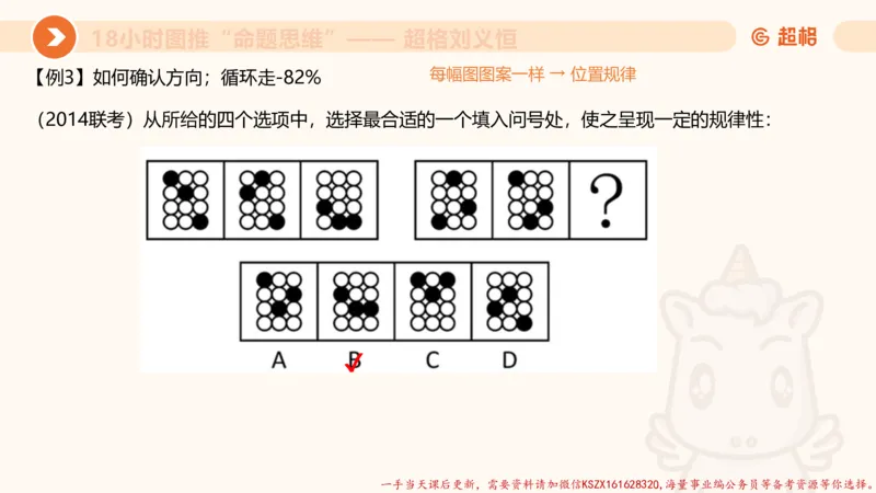 12.18小时图推命题思维-刘义恒_2026考公资料_（05）超格_行测申论2025超格合集(行测&申论&政治理论)_判断2025超格判断推理全家桶狂刷1000题_01.专项基础理论课阶段_课件