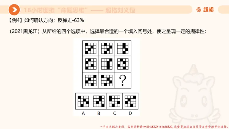 12.18小时图推命题思维-刘义恒_2026考公资料_（05）超格_行测申论2025超格合集(行测&申论&政治理论)_判断2025超格判断推理全家桶狂刷1000题_01.专项基础理论课阶段_课件