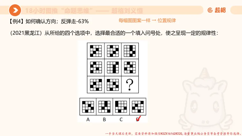 12.18小时图推命题思维-刘义恒_2026考公资料_（05）超格_行测申论2025超格合集(行测&申论&政治理论)_判断2025超格判断推理全家桶狂刷1000题_01.专项基础理论课阶段_课件