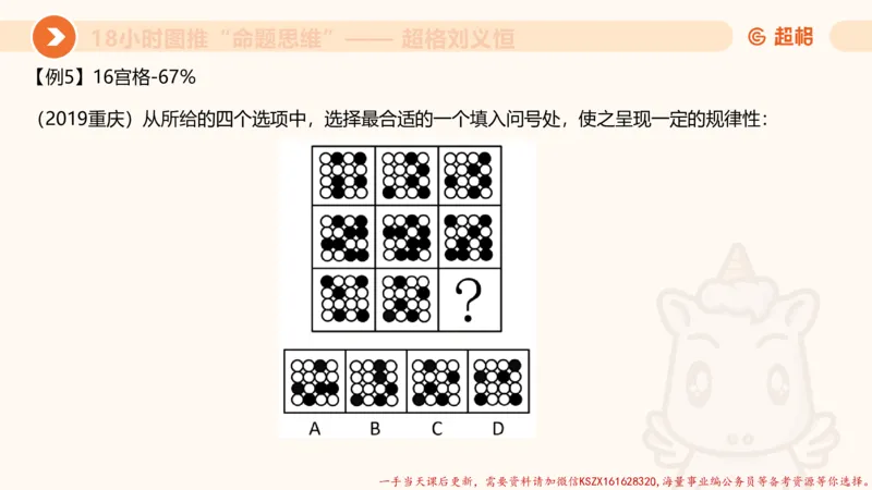 12.18小时图推命题思维-刘义恒_2026考公资料_（05）超格_行测申论2025超格合集(行测&申论&政治理论)_判断2025超格判断推理全家桶狂刷1000题_01.专项基础理论课阶段_课件