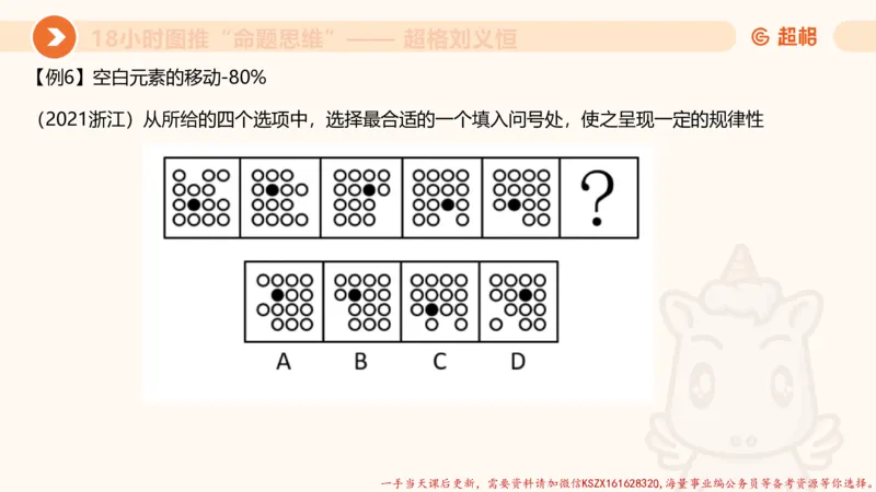 12.18小时图推命题思维-刘义恒_2026考公资料_（05）超格_行测申论2025超格合集(行测&申论&政治理论)_判断2025超格判断推理全家桶狂刷1000题_01.专项基础理论课阶段_课件