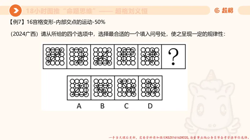 12.18小时图推命题思维-刘义恒_2026考公资料_（05）超格_行测申论2025超格合集(行测&申论&政治理论)_判断2025超格判断推理全家桶狂刷1000题_01.专项基础理论课阶段_课件