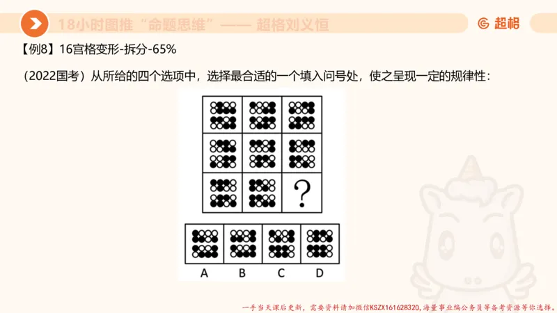 12.18小时图推命题思维-刘义恒_2026考公资料_（05）超格_行测申论2025超格合集(行测&申论&政治理论)_判断2025超格判断推理全家桶狂刷1000题_01.专项基础理论课阶段_课件