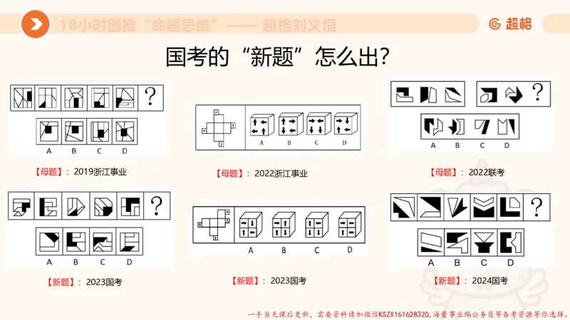 12.18小时图推命题思维-刘义恒_2026考公资料_（05）超格_行测申论2025超格合集(行测&申论&政治理论)_判断2025超格判断推理全家桶狂刷1000题_01.专项基础理论课阶段_课件