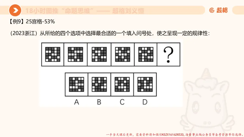 12.18小时图推命题思维-刘义恒_2026考公资料_（05）超格_行测申论2025超格合集(行测&申论&政治理论)_判断2025超格判断推理全家桶狂刷1000题_01.专项基础理论课阶段_课件