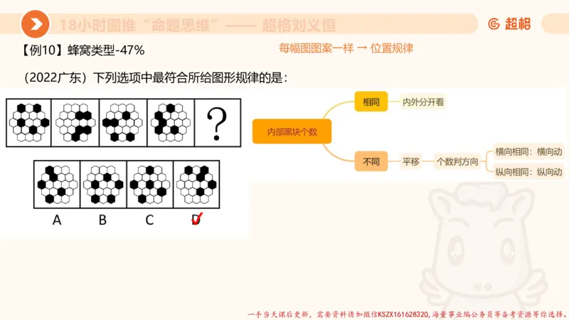 12.18小时图推命题思维-刘义恒_2026考公资料_（05）超格_行测申论2025超格合集(行测&申论&政治理论)_判断2025超格判断推理全家桶狂刷1000题_01.专项基础理论课阶段_课件