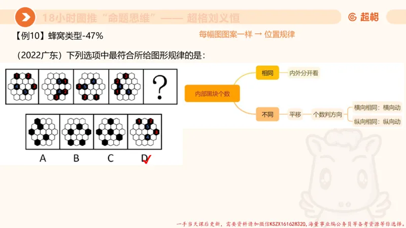 12.18小时图推命题思维-刘义恒_2026考公资料_（05）超格_行测申论2025超格合集(行测&申论&政治理论)_判断2025超格判断推理全家桶狂刷1000题_01.专项基础理论课阶段_课件
