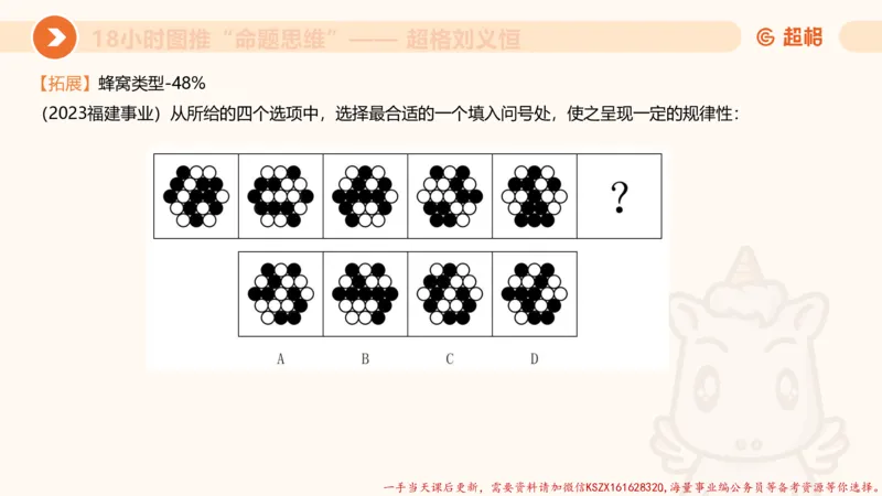 12.18小时图推命题思维-刘义恒_2026考公资料_（05）超格_行测申论2025超格合集(行测&申论&政治理论)_判断2025超格判断推理全家桶狂刷1000题_01.专项基础理论课阶段_课件