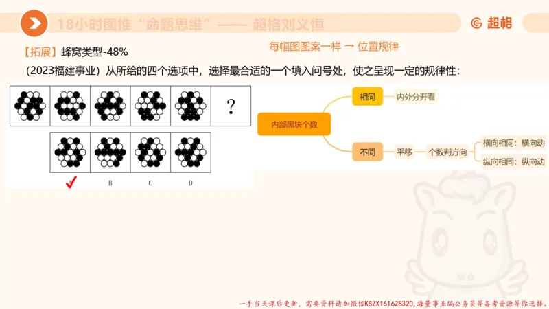 12.18小时图推命题思维-刘义恒_2026考公资料_（05）超格_行测申论2025超格合集(行测&申论&政治理论)_判断2025超格判断推理全家桶狂刷1000题_01.专项基础理论课阶段_课件