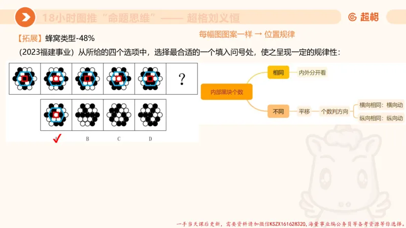 12.18小时图推命题思维-刘义恒_2026考公资料_（05）超格_行测申论2025超格合集(行测&申论&政治理论)_判断2025超格判断推理全家桶狂刷1000题_01.专项基础理论课阶段_课件