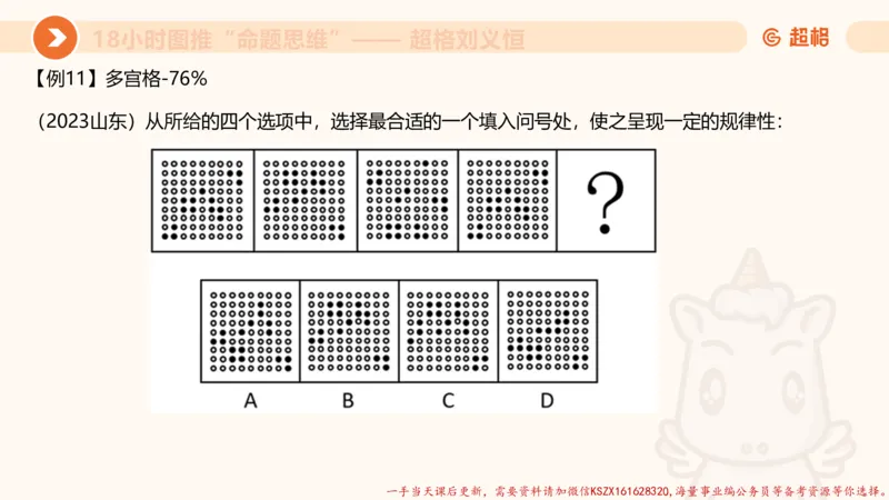 12.18小时图推命题思维-刘义恒_2026考公资料_（05）超格_行测申论2025超格合集(行测&申论&政治理论)_判断2025超格判断推理全家桶狂刷1000题_01.专项基础理论课阶段_课件