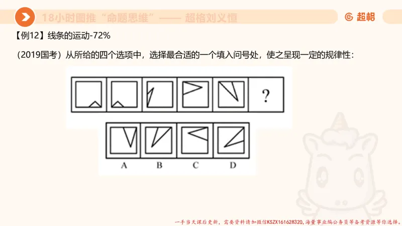 12.18小时图推命题思维-刘义恒_2026考公资料_（05）超格_行测申论2025超格合集(行测&申论&政治理论)_判断2025超格判断推理全家桶狂刷1000题_01.专项基础理论课阶段_课件