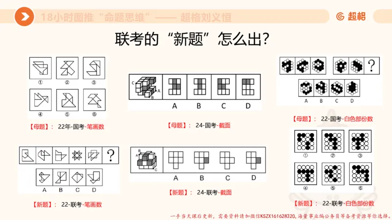 12.18小时图推命题思维-刘义恒_2026考公资料_（05）超格_行测申论2025超格合集(行测&申论&政治理论)_判断2025超格判断推理全家桶狂刷1000题_01.专项基础理论课阶段_课件