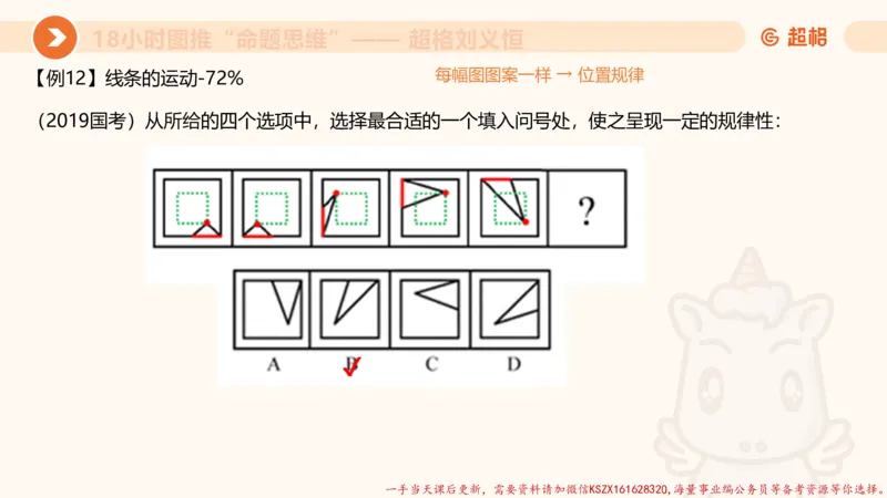 12.18小时图推命题思维-刘义恒_2026考公资料_（05）超格_行测申论2025超格合集(行测&申论&政治理论)_判断2025超格判断推理全家桶狂刷1000题_01.专项基础理论课阶段_课件