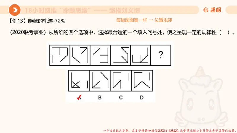 12.18小时图推命题思维-刘义恒_2026考公资料_（05）超格_行测申论2025超格合集(行测&申论&政治理论)_判断2025超格判断推理全家桶狂刷1000题_01.专项基础理论课阶段_课件
