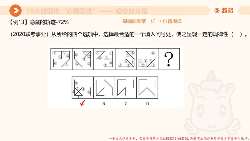 12.18小时图推命题思维-刘义恒_2026考公资料_（05）超格_行测申论2025超格合集(行测&申论&政治理论)_判断2025超格判断推理全家桶狂刷1000题_01.专项基础理论课阶段_课件