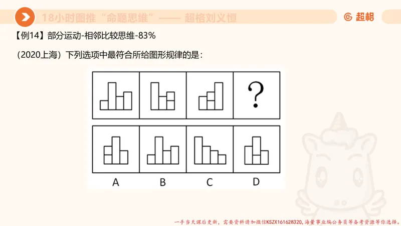 12.18小时图推命题思维-刘义恒_2026考公资料_（05）超格_行测申论2025超格合集(行测&申论&政治理论)_判断2025超格判断推理全家桶狂刷1000题_01.专项基础理论课阶段_课件
