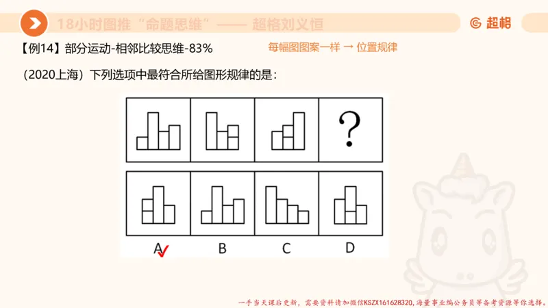 12.18小时图推命题思维-刘义恒_2026考公资料_（05）超格_行测申论2025超格合集(行测&申论&政治理论)_判断2025超格判断推理全家桶狂刷1000题_01.专项基础理论课阶段_课件