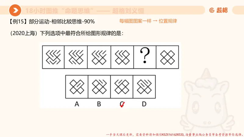 12.18小时图推命题思维-刘义恒_2026考公资料_（05）超格_行测申论2025超格合集(行测&申论&政治理论)_判断2025超格判断推理全家桶狂刷1000题_01.专项基础理论课阶段_课件