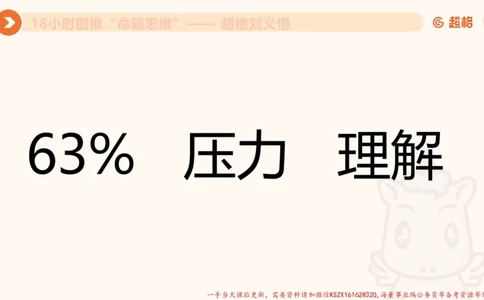 12.18小时图推命题思维-刘义恒_2026考公资料_（05）超格_行测申论2025超格合集(行测&申论&政治理论)_判断2025超格判断推理全家桶狂刷1000题_01.专项基础理论课阶段_课件