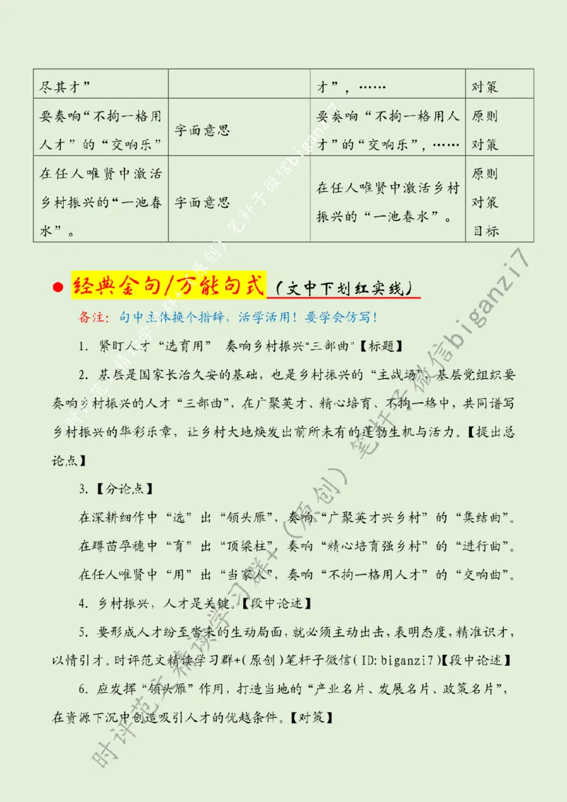 1012---标注绿-紧盯人才&ldquo;选育用&rdquo;奏响乡村振兴&ldquo;三部曲&rdquo;_2026考公资料_（57）申论材料_00、笔杆子晨读材料_2024笔杆子晨读_笔杆子10月时政